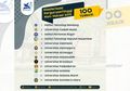 Inilah Daftar 100 Kampus Terbaik Menurut Hasil Klasterisasi Kemenristekdikti 2019, Kampusmu Nomor Berapa Ya?