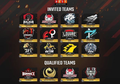 Bigetron RA No 1! Ini Hasil Klasemen BEST Tournamen (Men) Day 1