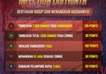 Selesaikan! Ini Dia Misi Terakhir Dari Event Infection Labyrinth