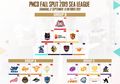 Pembagian Group PMCO Fall Split - SEA League Di Shanghai, Cina