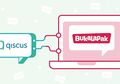 Kolaborasi Bukalapak dan Qiscus untuk Kembangkan Fitur Chat Andal