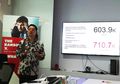Trend Micro: 91% Serangan Menyusup Jaringan Perusahaan Lewat Email
