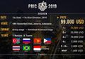 Zepetto Umumkan Format Tournamen PBIC 2019, Beserta Hadiahnya!