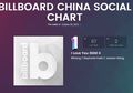 'I Love You 3000 II' Milik Stephanie Poetri Puncaki Social Chart Billboard