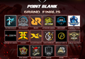 Ini Dia 16 Tim Grand Finalis Point Blank Indihome Esports League 2019