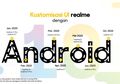 Wow! Android 10 Terinstal di 100 Juta Smartphone dalam 5 Bulan