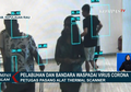 Antisipasi Virus Corona, Sejumlah Bandara dan Pelabuhan di Indonesia Pasang Thermal Scanner, Bagaimana Cara Kerjanya?
