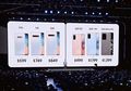 Berapa Harga Samsung Galaxy S20, S20 Plus, dan S20 Ultra di Indonesia?