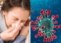 Tak Kasat Mata dan Seperti Tidak Kita Sadari, Inilah 5 Ciri-ciri Orang Terinfeksi Virus Corona, di Antaranya Sering Kita Rasakan
