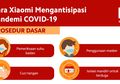 Xiaomi Pastikan Produknya Aman dari Ancaman Pandemi Covid-19