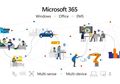 Microsoft Ganti Nama Office 365 dengan Microsoft 365, Ini Layanannya