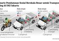 Terancam Denda Rp100 Juta Jika Melanggarnya, Inilah Aturan Kendaraan Pribadi saat PSBB di Jakarta, dari Jumlah Penumpang sampai Kelengkapan