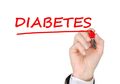 Tak Boleh Makan Sembarangan, Ini 5 Rekomendasi Menu Makanan untuk Penderita Diabetes saat Puasa