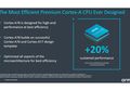 Arm Hadirkan CPU dan GPU Baru untuk Perangkat Mobile Generasi Berikut