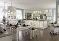 Bikin Kitchen Set: Cara Menghitung Ukuran dan Pemakaian Aksesori (4)