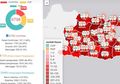 Covid Hari Ini 12 Juni 2020: Pasien Sembuh di Surabaya Bertambah 190 Orang, dan Ini Data PDP dan ODP Indonesia