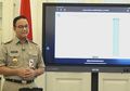 Berhasil Kendalikan Kasus Covid-19 di DKI Jakarta, Anies Baswedan Justra Dapat Predikat Gubernur Paling Tidak Disukai oleh Masyarakat, Pilih Legowo dan Tak Ambil Hati: Nggak Apa-apa...