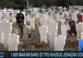Covid Hari Ini 22 Juli 2020: AS Kembali Catat Lebih dari Seribu Kematian Corona Dalam Sehari, dan WHO Sebut Dua Kandidat Vaksin Covid-19 Paling Efektif