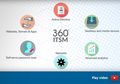ManageEngine: ITSM Tetap Efektif dalam Lingkungan Kerja Jarak Jauh