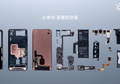 Apa Jadinya Jika Jeroan Flagship Xiaomi Mi 10 Ultra Dibongkar?