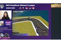 AWS Umumkan Pemenang dari DeepRacer Women’s League Indonesia