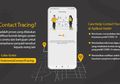 Aplikasi Pencatat Presensi Hadirr Luncurkan Fitur Contact Tracing
