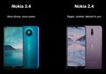 HMD Global Luncurkan Smartphone Entry Level, Nokia 2.4 dan Nokia 3.4