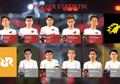The Royal Derby: RRQ Hoshi Taklukkan Onic Esports 2-1 di Playoff MPL ID S6