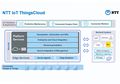 NTT Things Cloud Bisa Bantu Pemanufakturan Beroleh Insight dari IoT