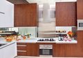 Estetiknya Dapur Modern 16 M2 Material Fabrikasi, Apik dan Elegan