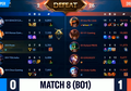 Sering MVP, Ini Build Champion Zed Yang Digunakan Oleh Jess No Limit!