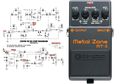Pedal Gitar Metal Zone Ikut Terseret Teori Konspirasi Covid-19, Kok Bisa?