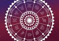 Ramalan Zodiak 10 April 2021: Hari yang Indah untuk Capricorn