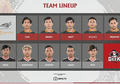 MARZ Kaget Balik Jadi Jungler, Genflix Aerowolf Bungkam 2-0 Geek Fam