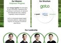 Nih! Daftar Bos Grup GoTo, Perusahaan Merger Gojek dan Tokopedia