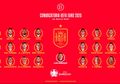 Spanyol vs Polandia di Euro 2020, Ini Sejarah Pertemuan Keduanya