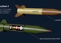 Terkuak Bagaimana Roket 'Buatan Tangan' Hamas Bisa Hancurkan Iron Dome Israel Sampai Israel Hampir Ledakkan Seluruh Gaza untuk Menghentikannya