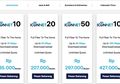 Inilah Daftar Cakupan Wilayah Layanan Internet Unlimited PLN dan Biaya Langganannya