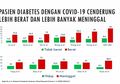 Waspada! Berkaca dari mendiang Ibunda Amanda Manopo Positif Covid-19 dengan Komorbid Diabetes, Risikonya Kematian Minimalisir Risiko dengan 4 Cara Ini