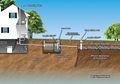 Cegah Septictank Cepet Penuh, Bau, dan Mampat, Pertimbangkan 3 Hal Ini saat Membuat