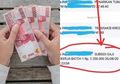 Cek Rekening Anda Sekarang! Subsidi Gaji Rp 1 Juta Sudah Cair di BRI, Berikut Tahapan Penyalurannya