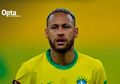 Mengejutkan! Piala Dunia 2022 Jadi Akhir Perjalanan Neymar Merealisasikan Mimpi?