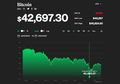 Dampaknya Mulai Terasa, Pailitnya Evergrande Berhasil Buat Saham-saham di Asia Terjun Bebas, Pakar Sebut Penyebabnya Bukan Hanya Evergrande Saja