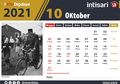 Selalu Diberkahi Keberuntungan, Inilah Kelebihan Weton Hari Ini, Weton Rabu Pahing, Pekerjaan dan Hobi yang Cocok Hasilkan Pundi-pundi Rupiah