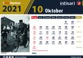 Kalender Oktober 2021, Cek Hari Besar Nasional dan Internasional, Mulai Hari Kesaktian Pancasila hingga Hari Osteoporosis Sedunia