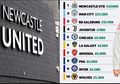 Mendadak Klub Tajir, Eks Liverpool: Newcastle Sudah Lama Menderita!