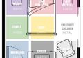 Meletakkan Tanaman di Kamar Tidur dengan Mengenali Peta Feng Shui Bagua, Bisa Bawa Kekayaan hingga Ketenaran!