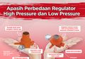 Butuh Regulator Kompor Gas Berkualitas? Gunakan Regulator Zeppelin dan Optimus