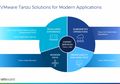 VMworld 2021: Lengkapi Tanzu, VMware Makin Mudahkan Aplikasi Modern
