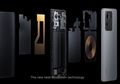 Xiaomi Perkenalkan Sistem Pendingin Loop LiquidCool, Kapan Rilis?